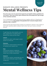Teal Template - Wellness Tips (1)